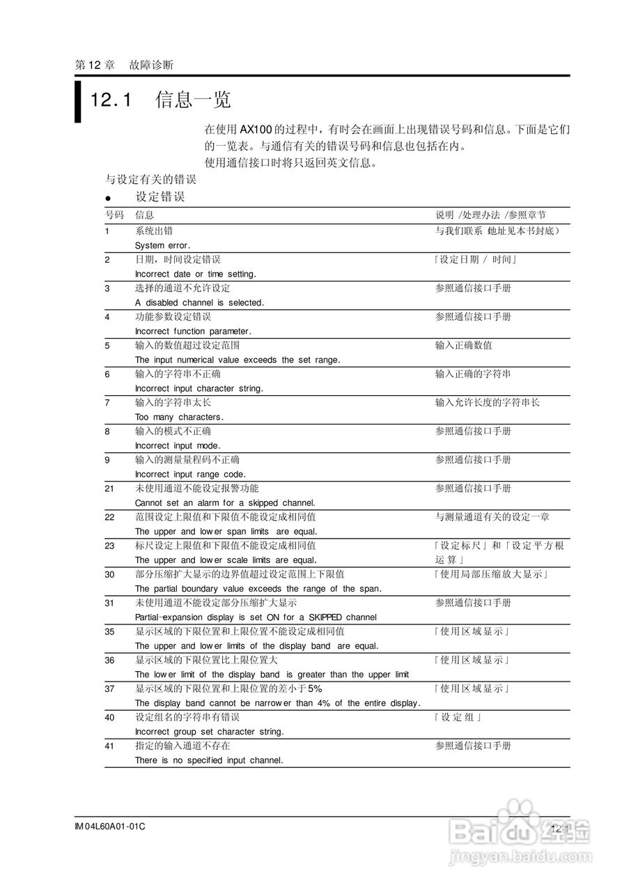 AX100无纸记录仪说明书:[23]