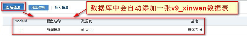 phpcms怎么做站群