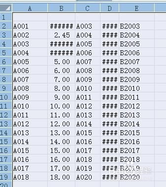 如何快速处理Excel表格中###符号