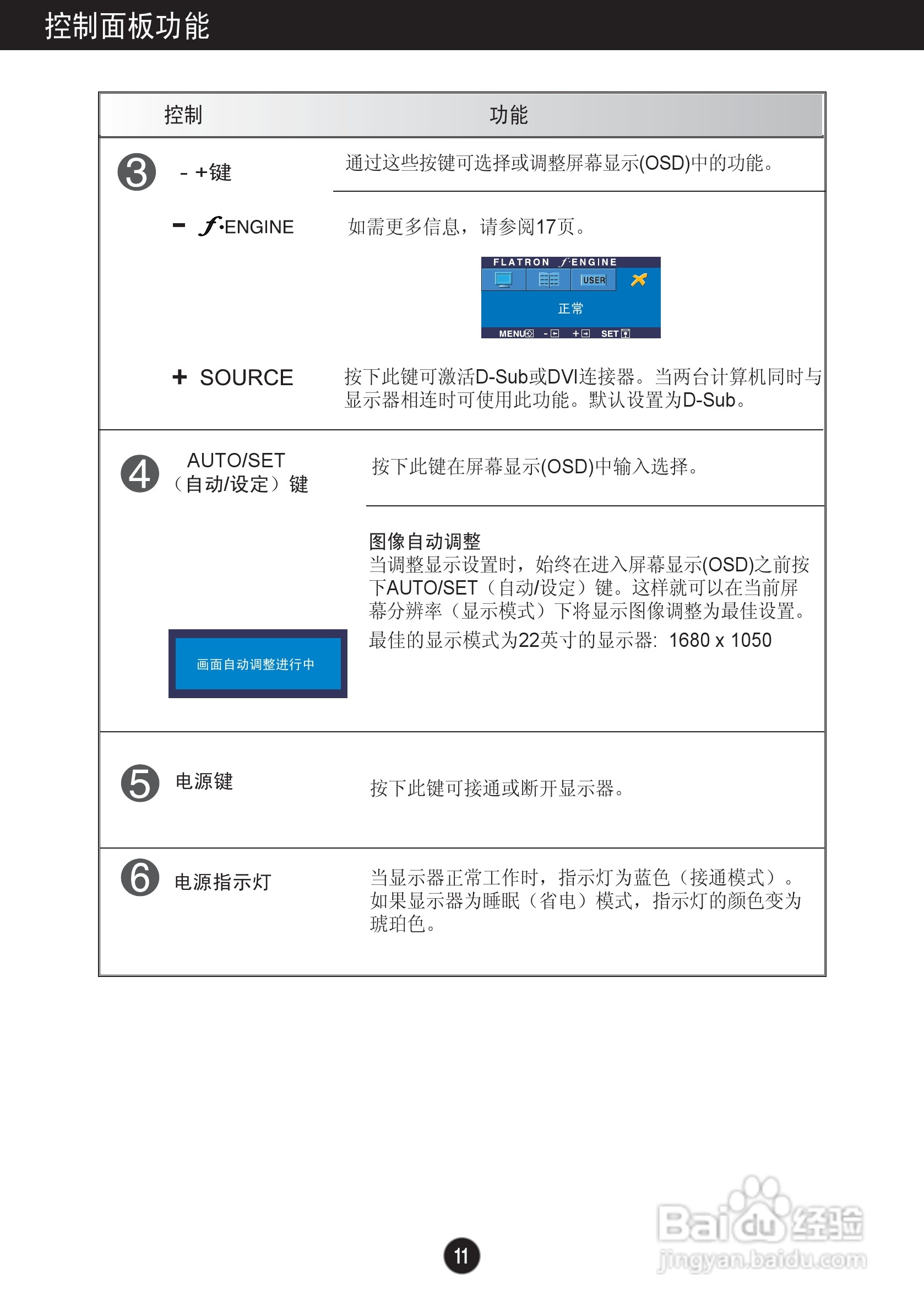 LG L226WT液晶显示器使用说明书:[2]