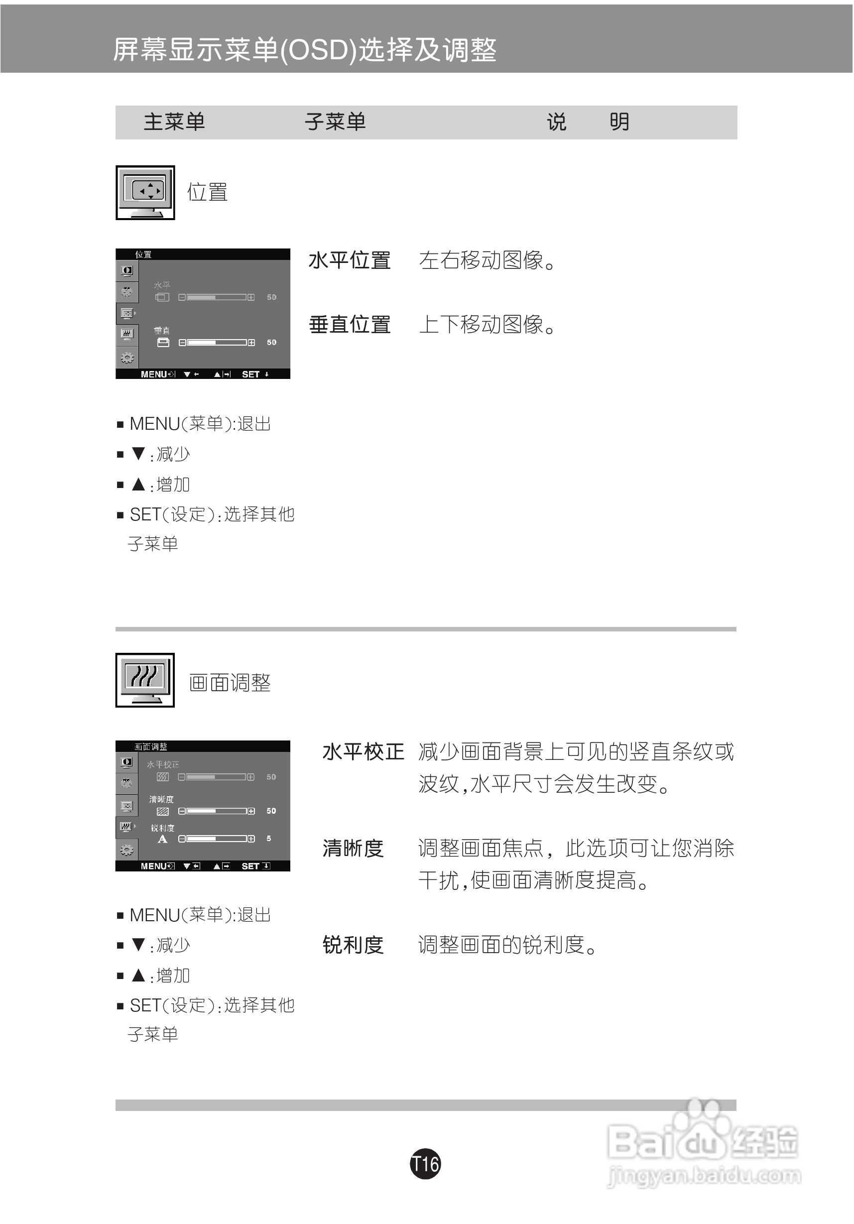 LG L204WS液晶显示器使用说明书:[2]