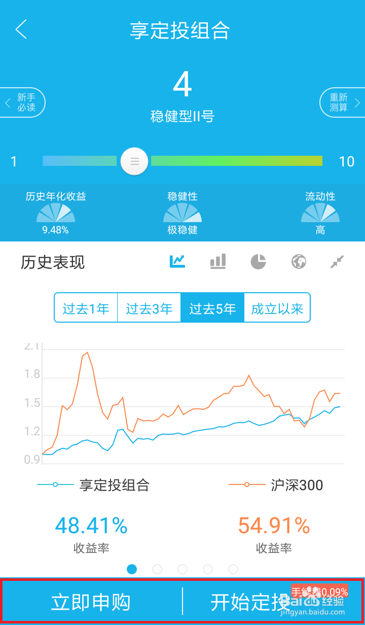 如何用谱蓝定投进行基金定投?