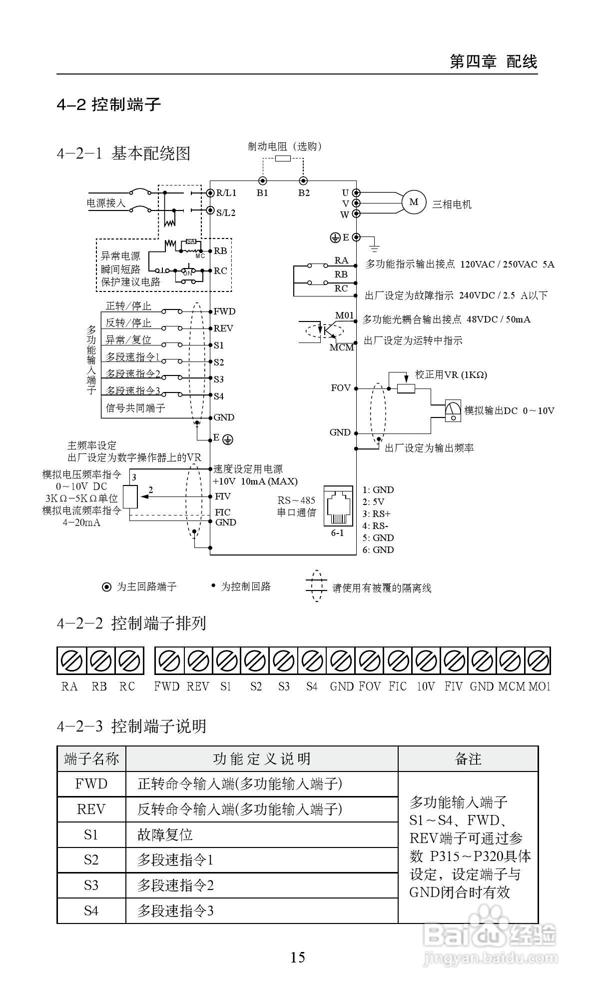 众辰电子H2000系列用变频调速器使用说明书:[3]