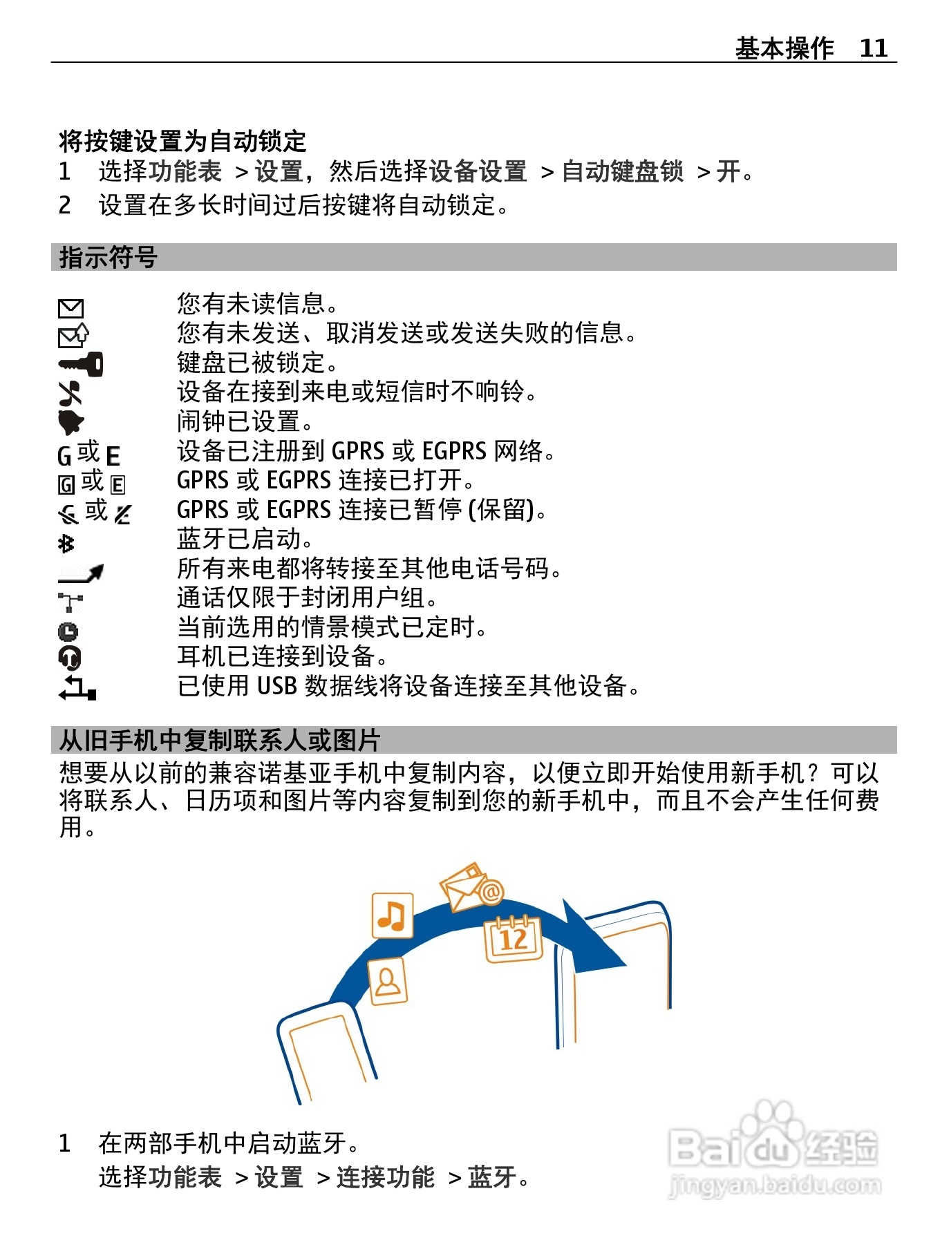诺基亚Nokia C2-05手机使用说明书:[2]