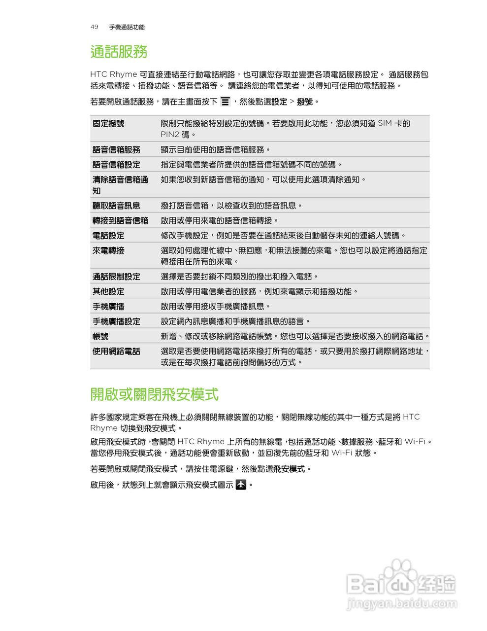 多普达HTC Rhyme S510b手机使用说明书:[5]