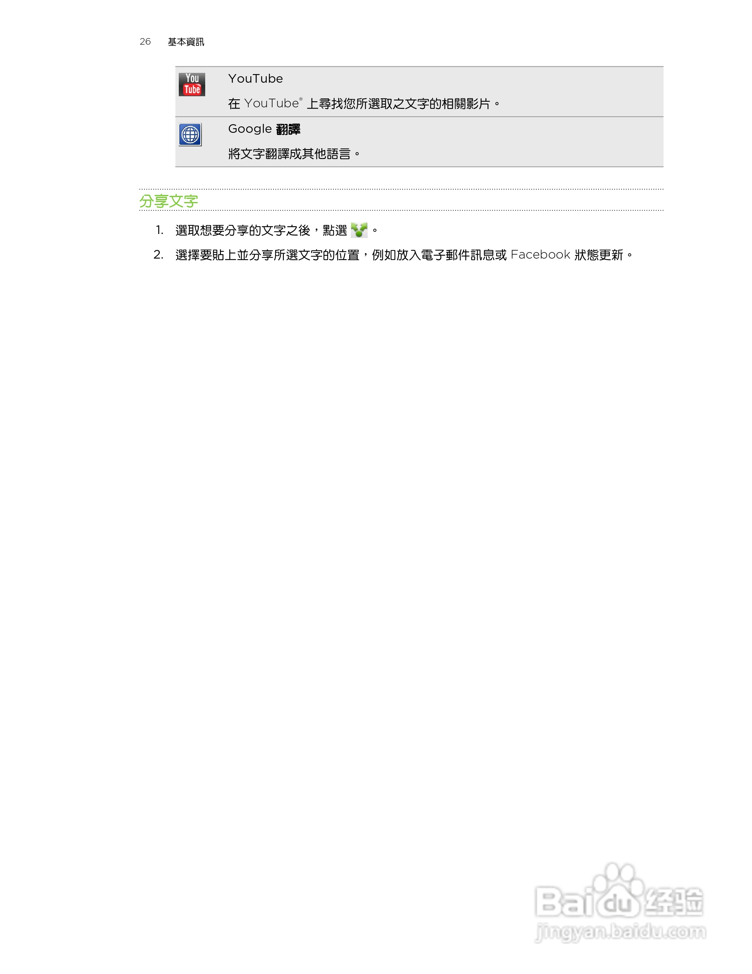 多普达 HTC Wildfire S A515c手机使用说明书:[3]