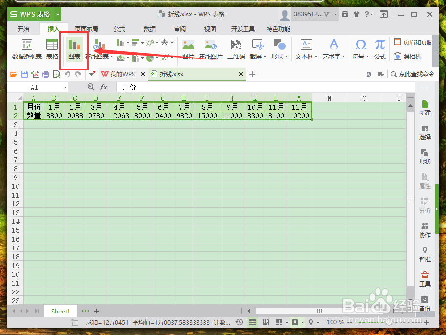 WPS表格中怎么绘制雷达图