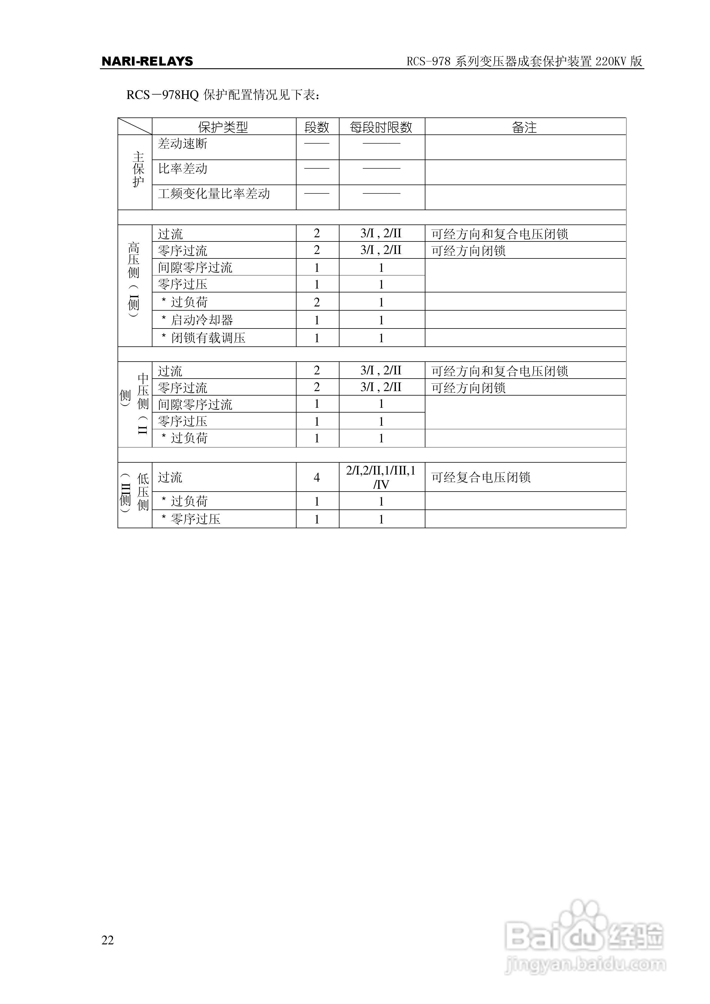 RCS-978系列变压器成套保护装置220kV版技术说明书:[3]