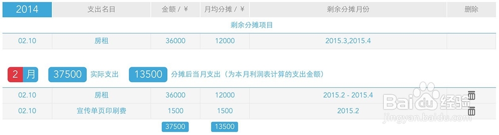 云所门店管理端：[10]财务管理