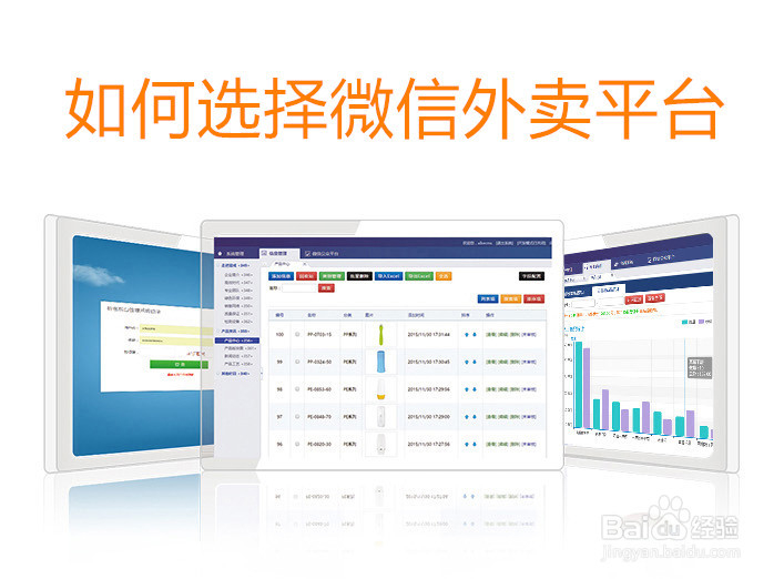 微信外卖系统怎么选?微信公众号外卖订单平台