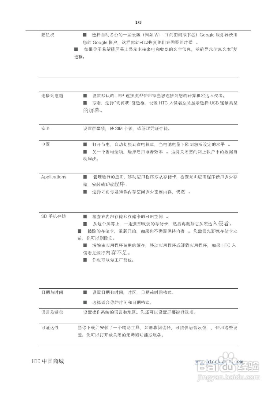 HTC(多普达) HTC G19 Raider 4G X710e手机(简体中文):[19]
