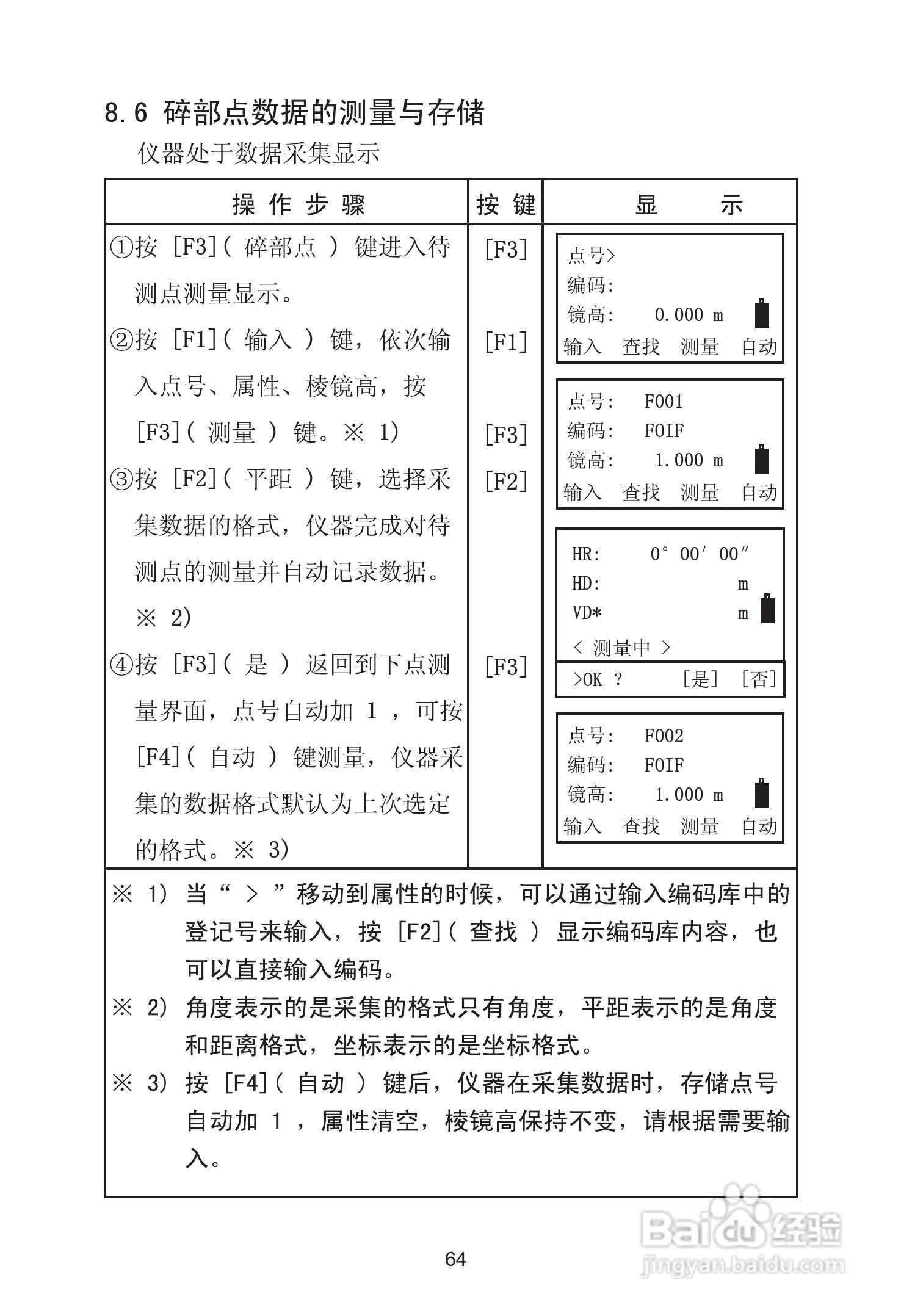 苏州一光RTS115L全站仪使用说明书:[8]