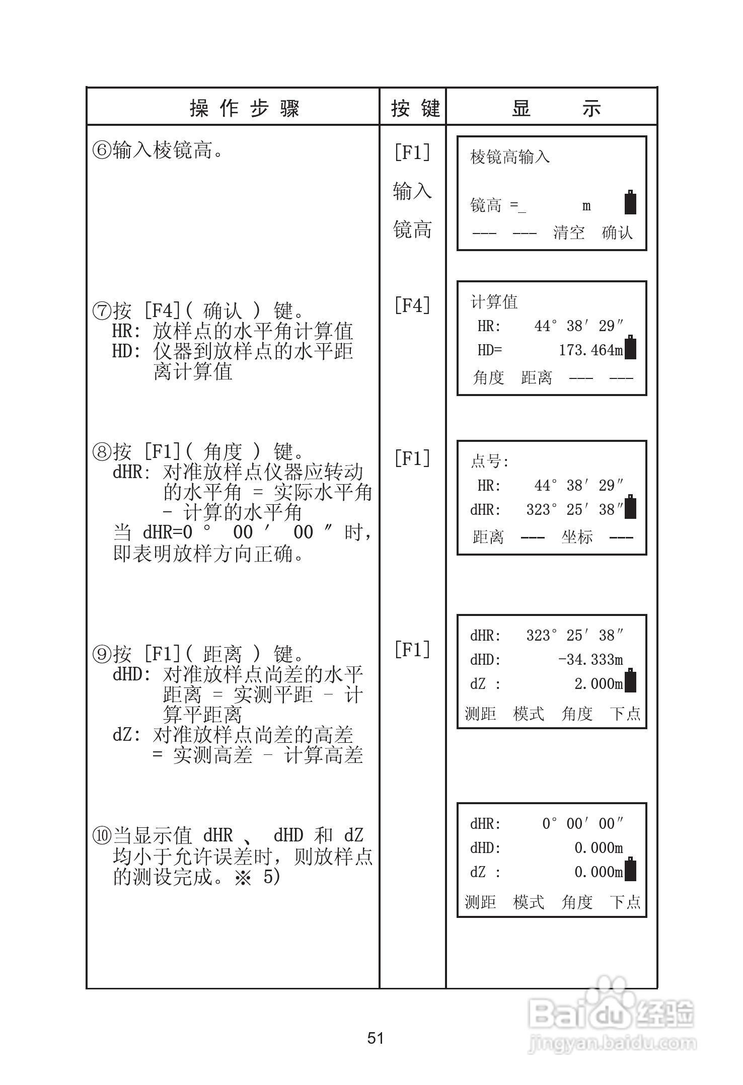 苏州一光RTS630D全站仪使用说明书:[7]