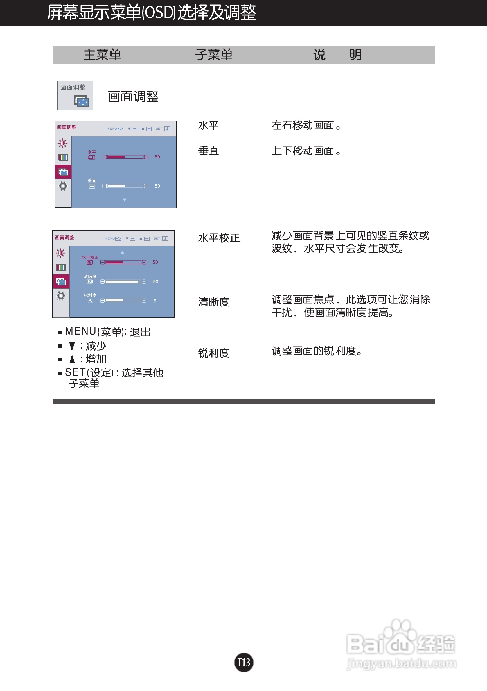 LG W2261VP液晶显示器使用说明书:[2]