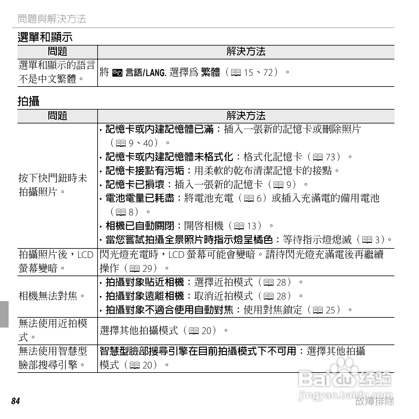 富士FinePix JX300数码相机使用说明书:[10]
