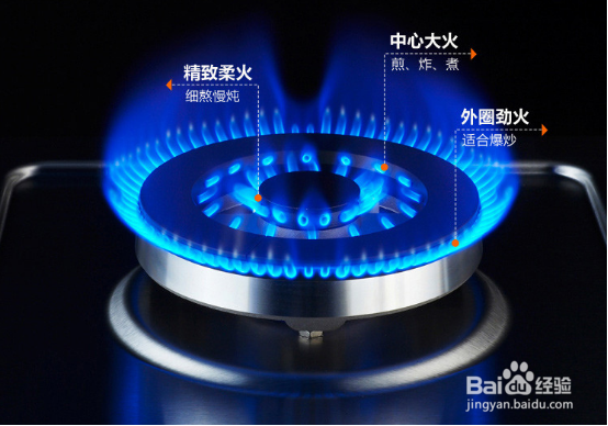 如何选购家用燃气灶