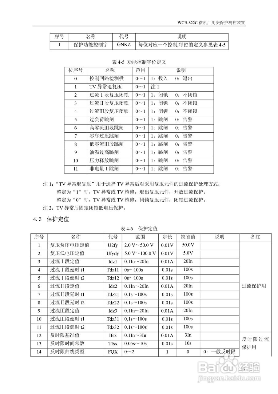 WCB-822C微机厂用变保护测控装置说明书:[2]