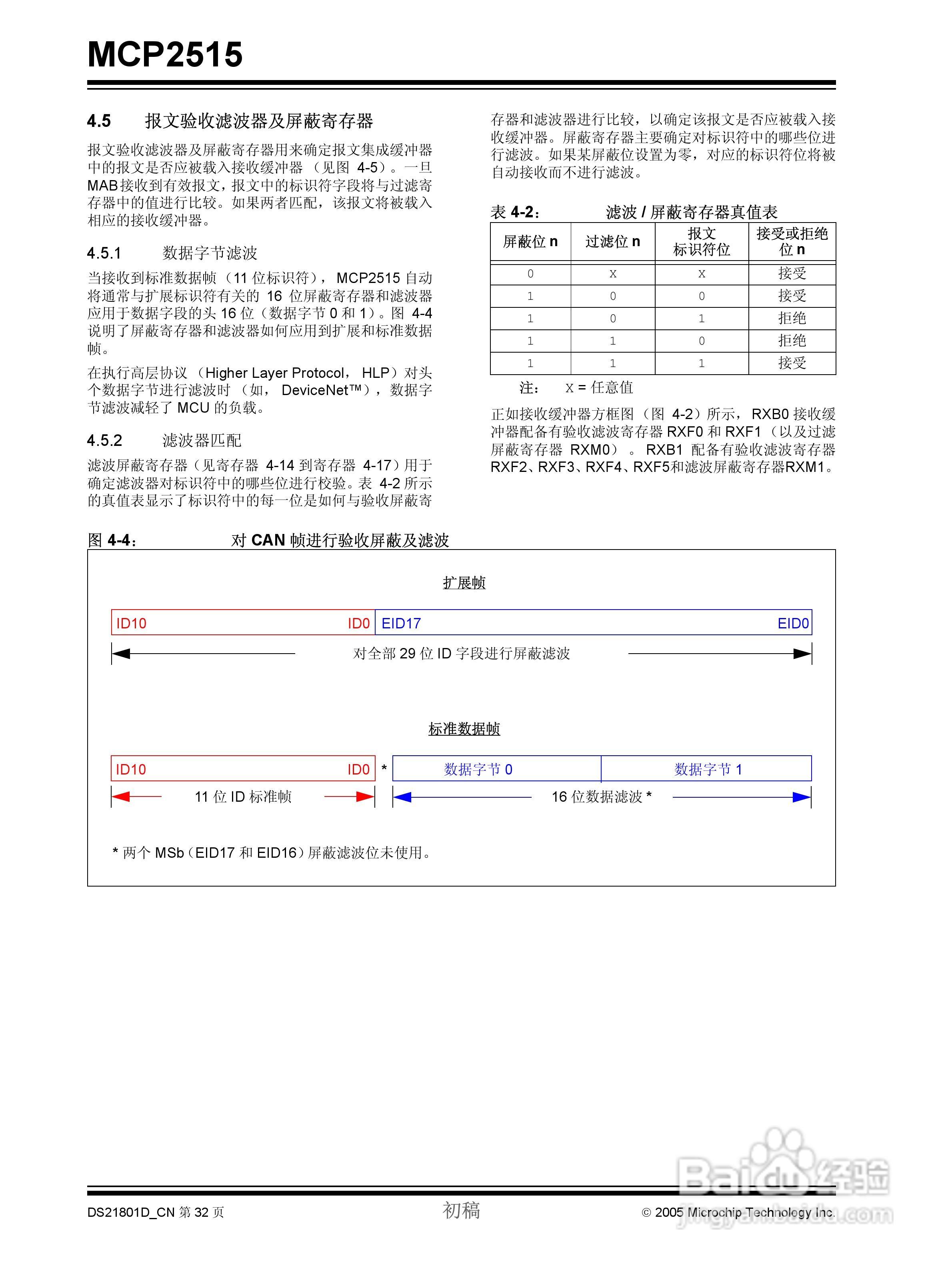 MICROCHIP MCP2515 CAN控制器说明书:[4]