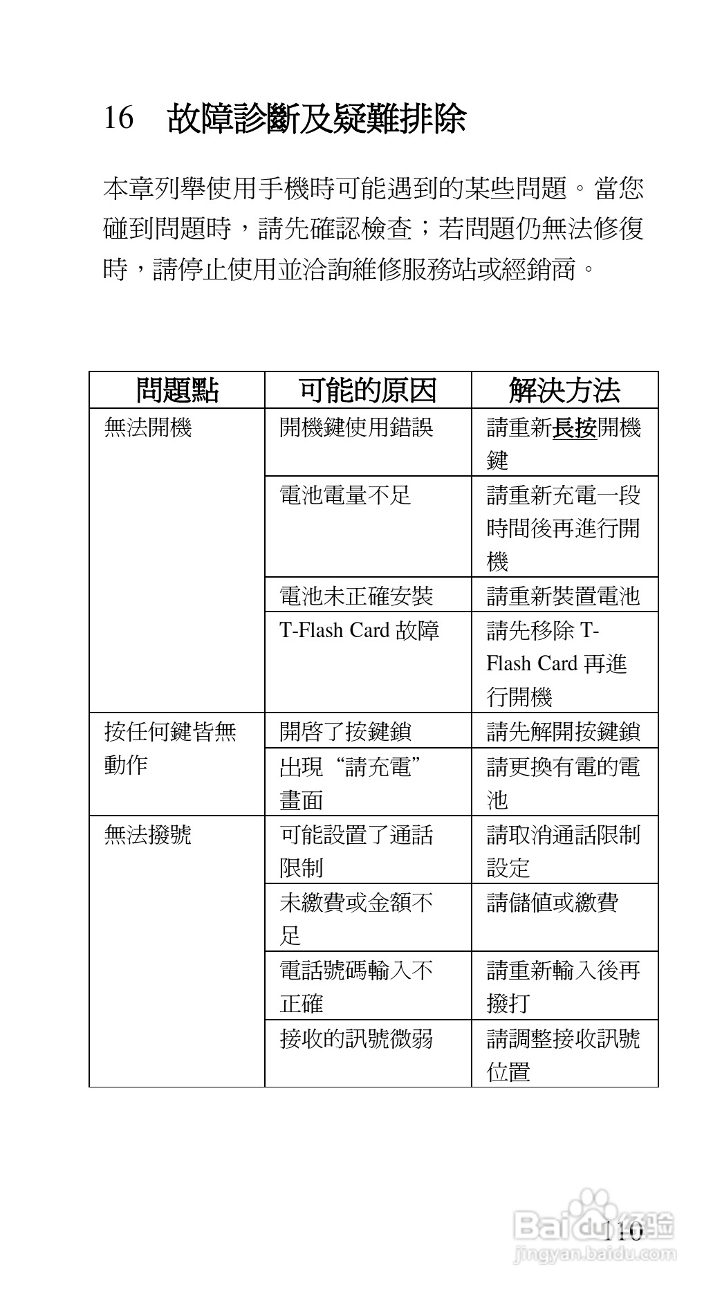 声宝GK-7100型手机说明书:[11]