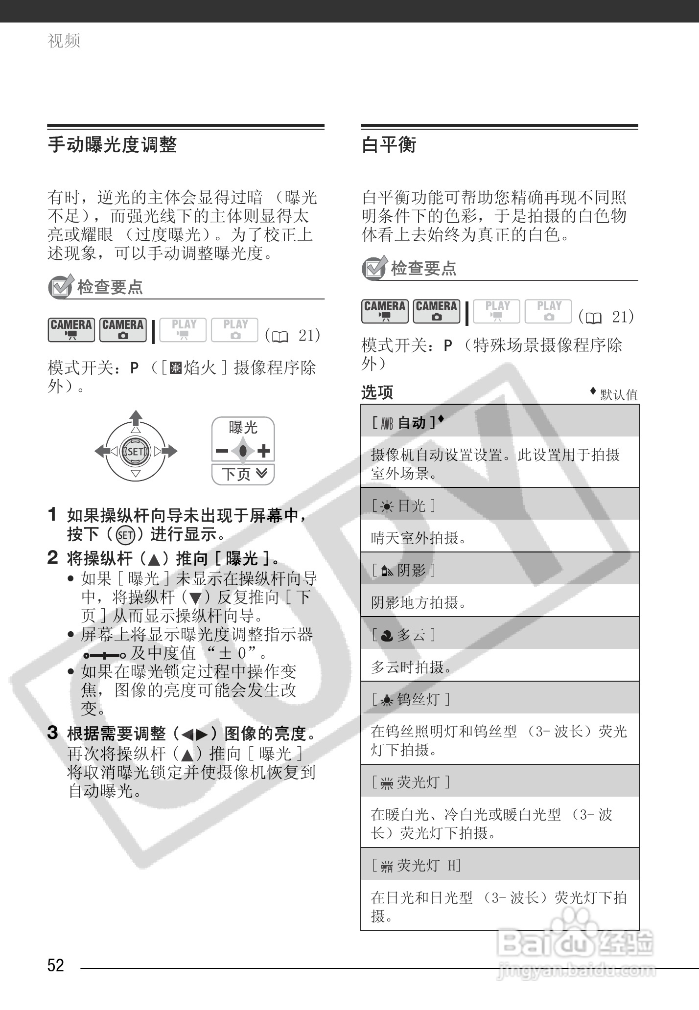 佳能HR10数码摄像机使用说明书:[6]