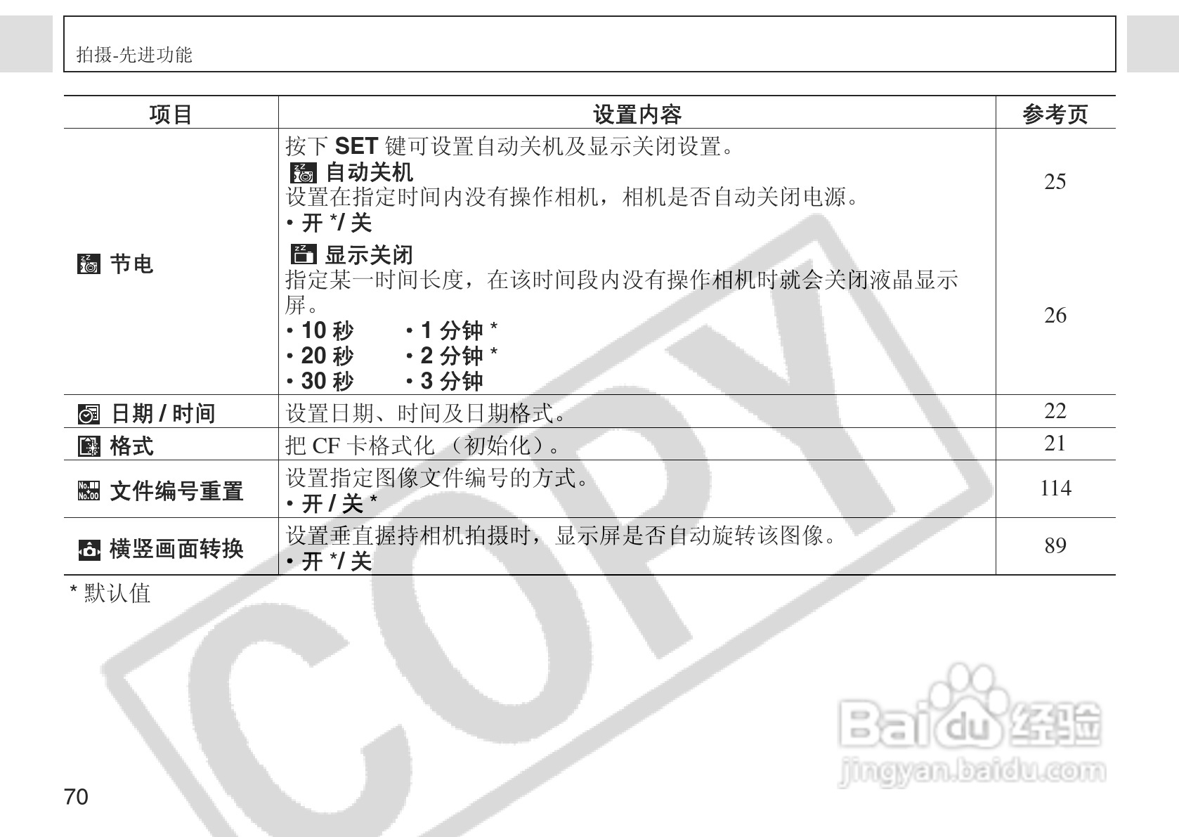 佳能PowerShot A75数码相机使用说明书:[8]