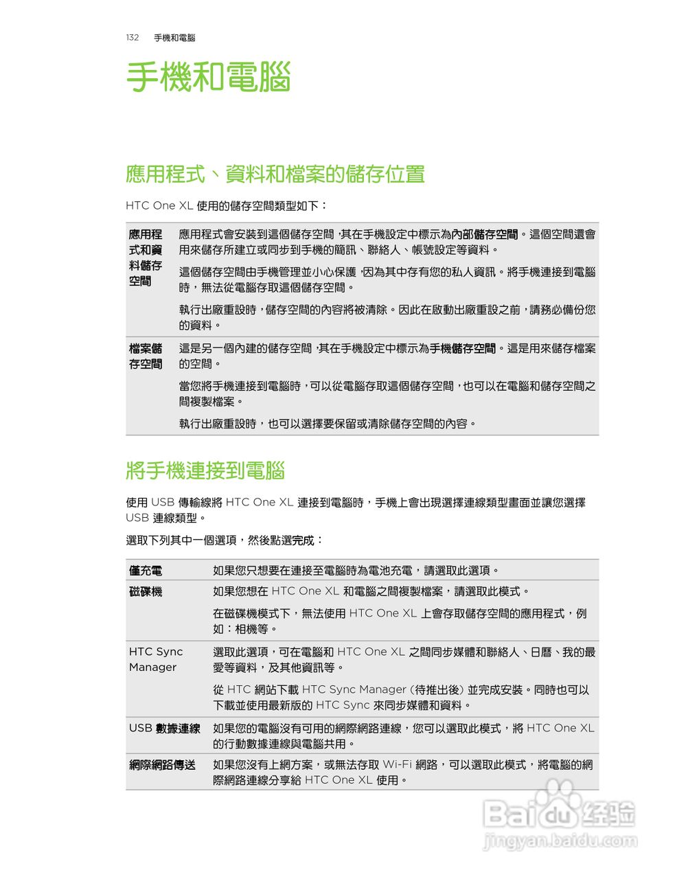 HTC One XL手机使用指南:[14]