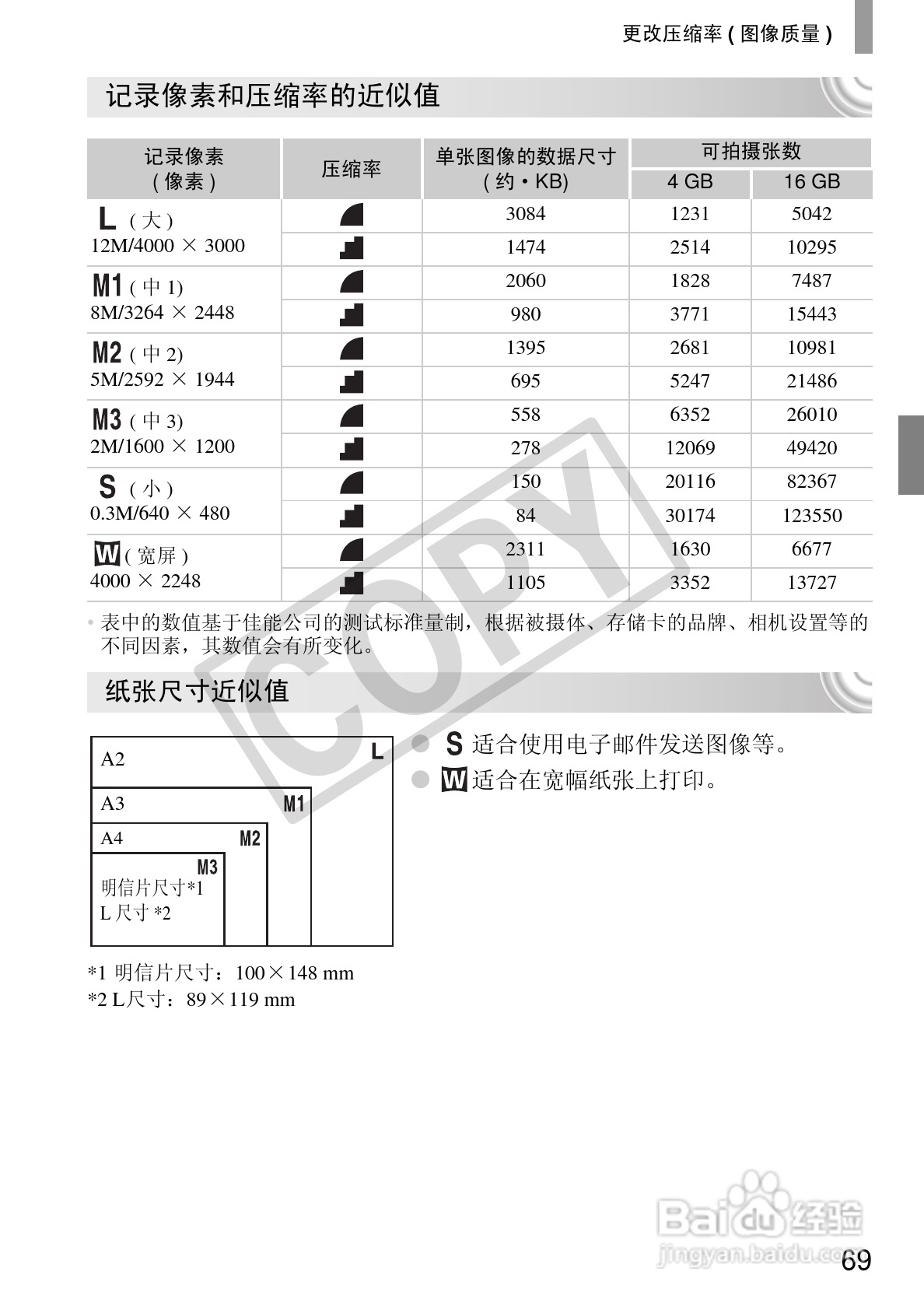 佳能IXUS 105数码相机使用说明书:[7]
