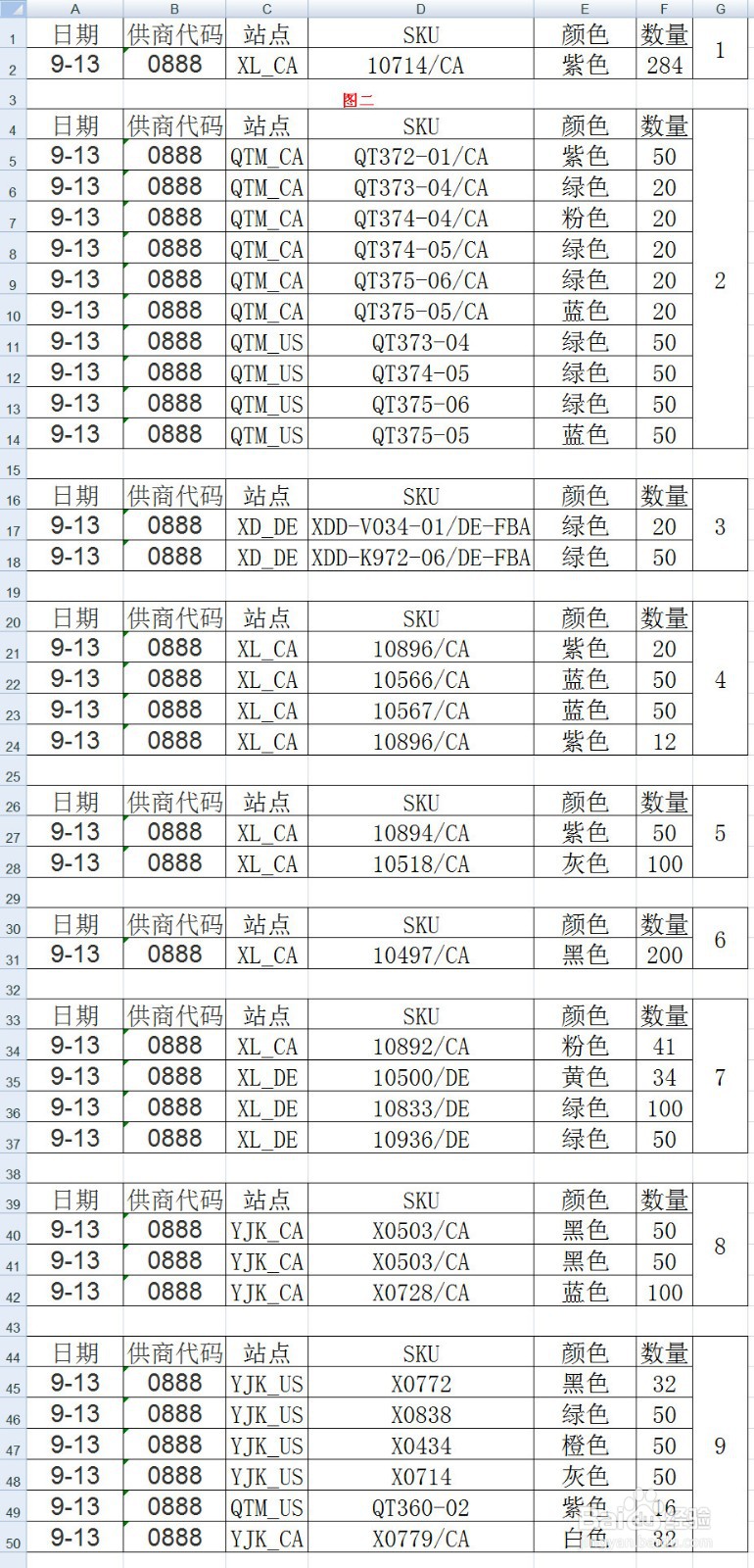 Excel怎样快速把数据表生成工资条格式新表