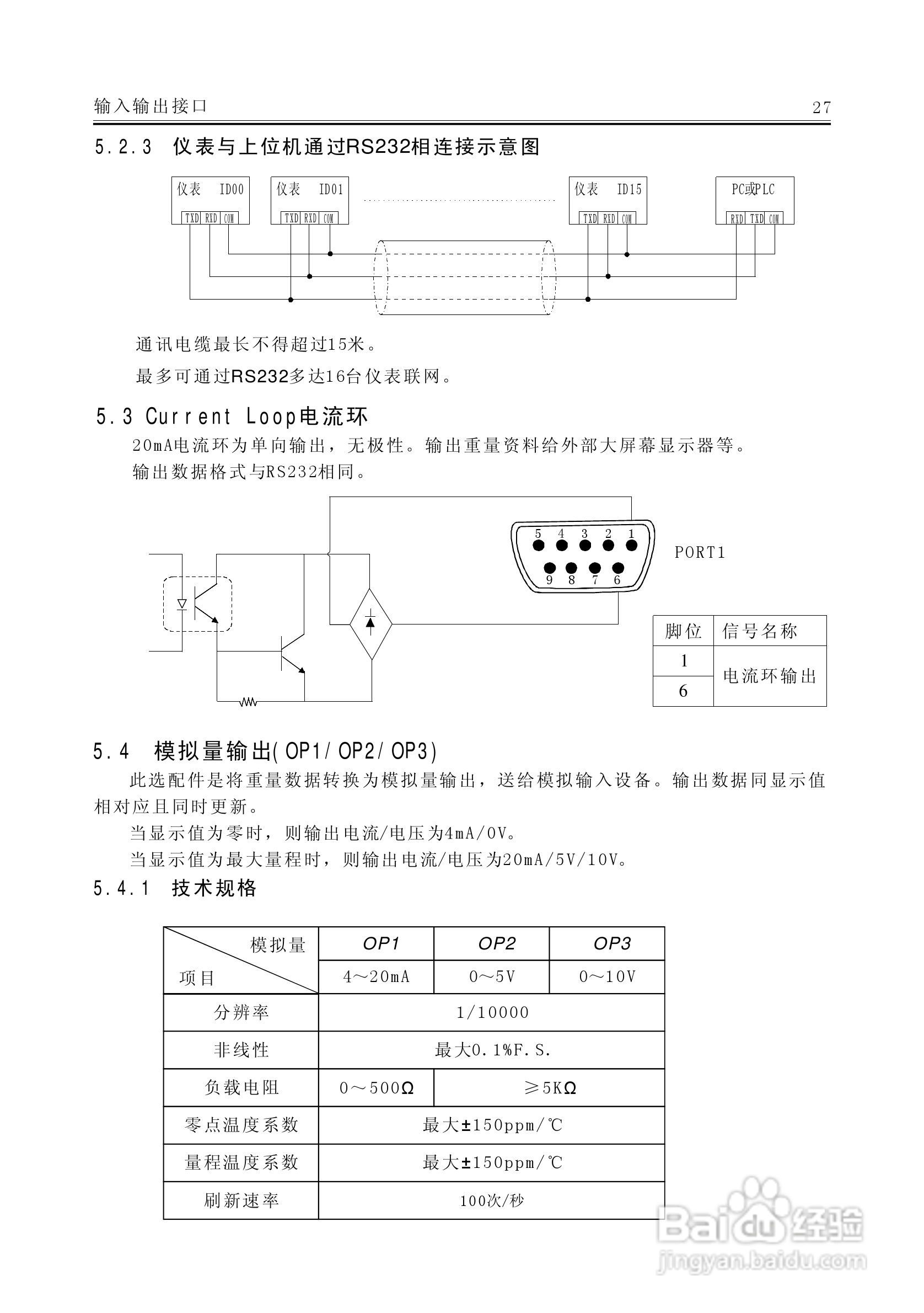 AC－9100A称重显示器说明书:[4]
