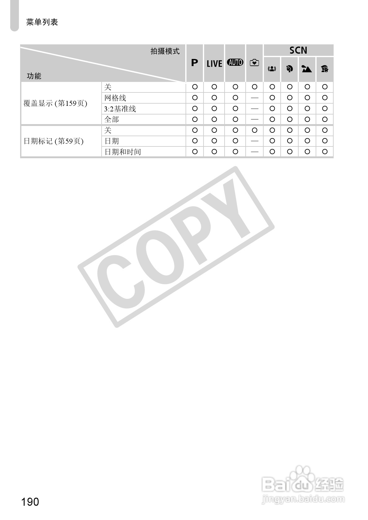 佳能PowerShot A3300IS相机使用说明书:[19]