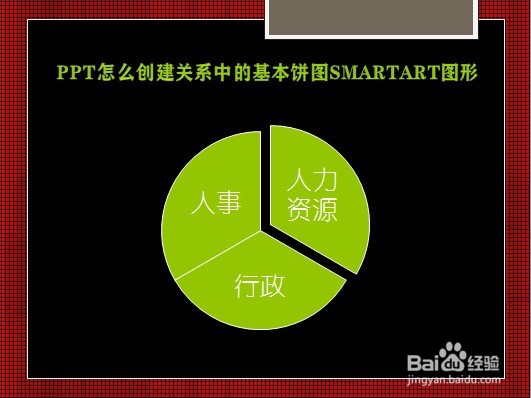 PPT怎么创建关系中的基本饼图SMARTART图形