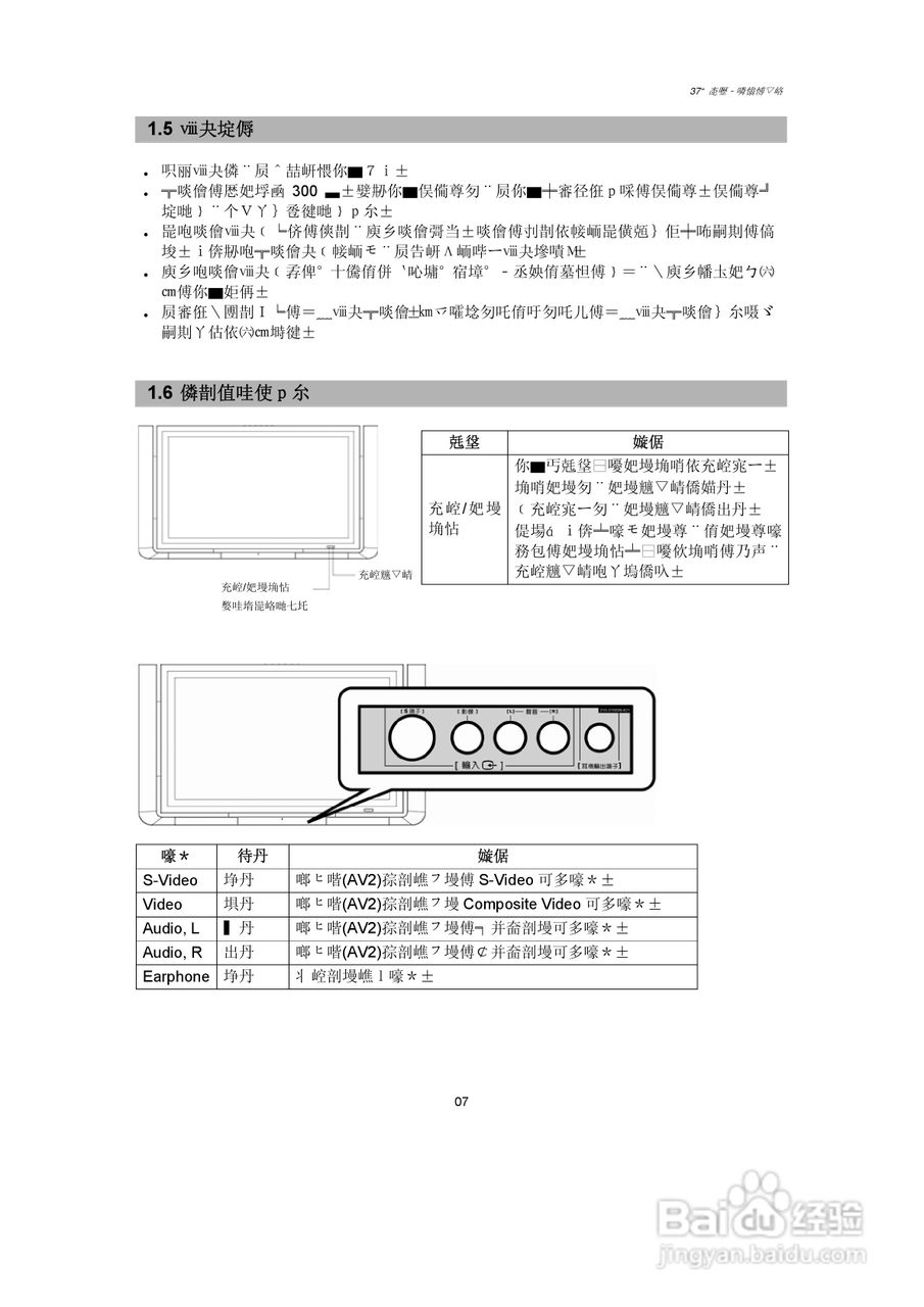 CHIMEI 37寸液晶多媒体显示器使用手册:[1]