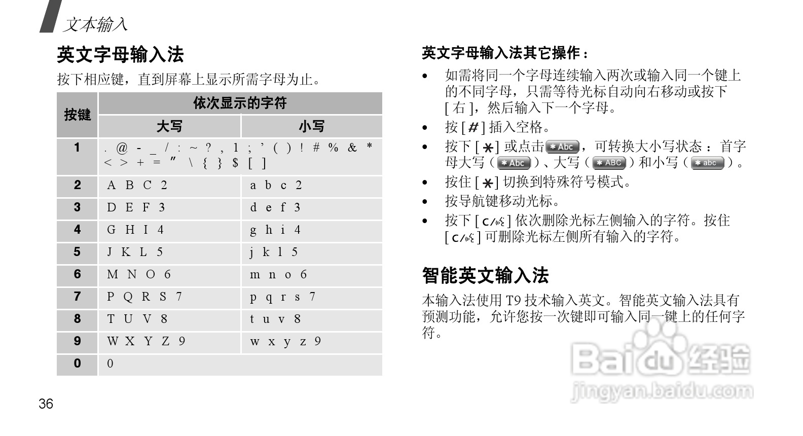 三星 SCH-W579+音乐手机使用说明书:[4]