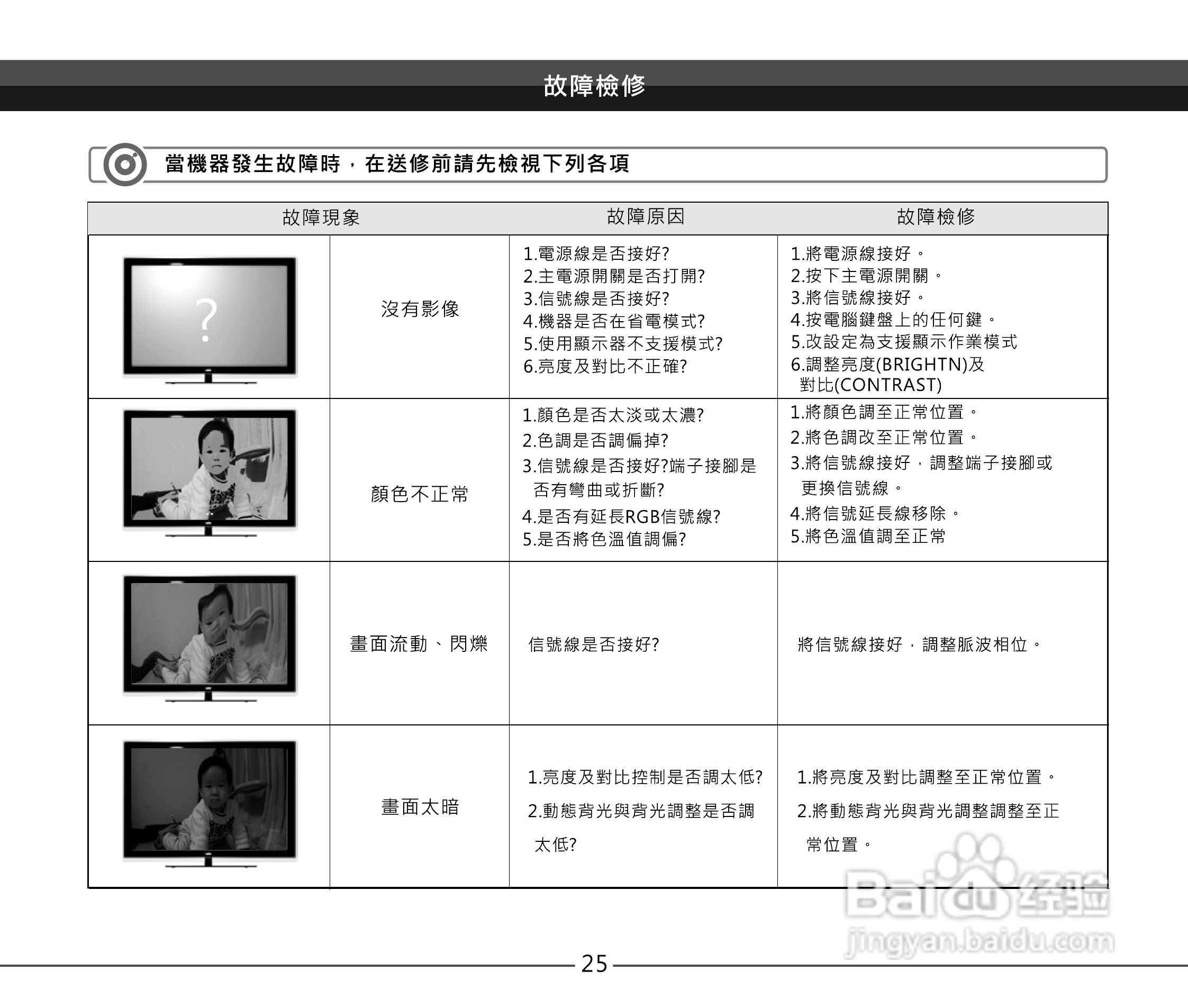 声宝EM-42VT2108D型液晶显示器说明书:[3]
