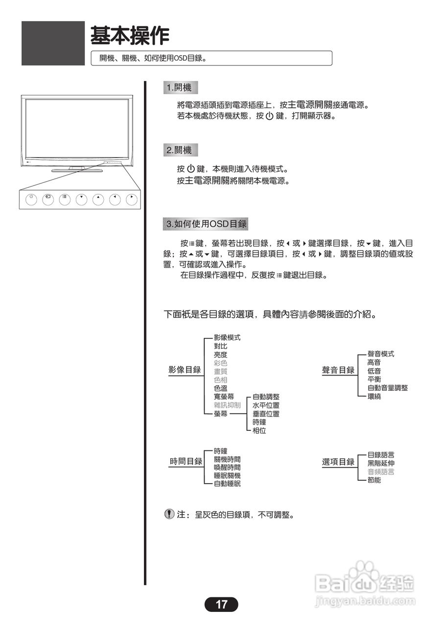 三洋SMT-46KE5液晶显示器使用说明书:[2]