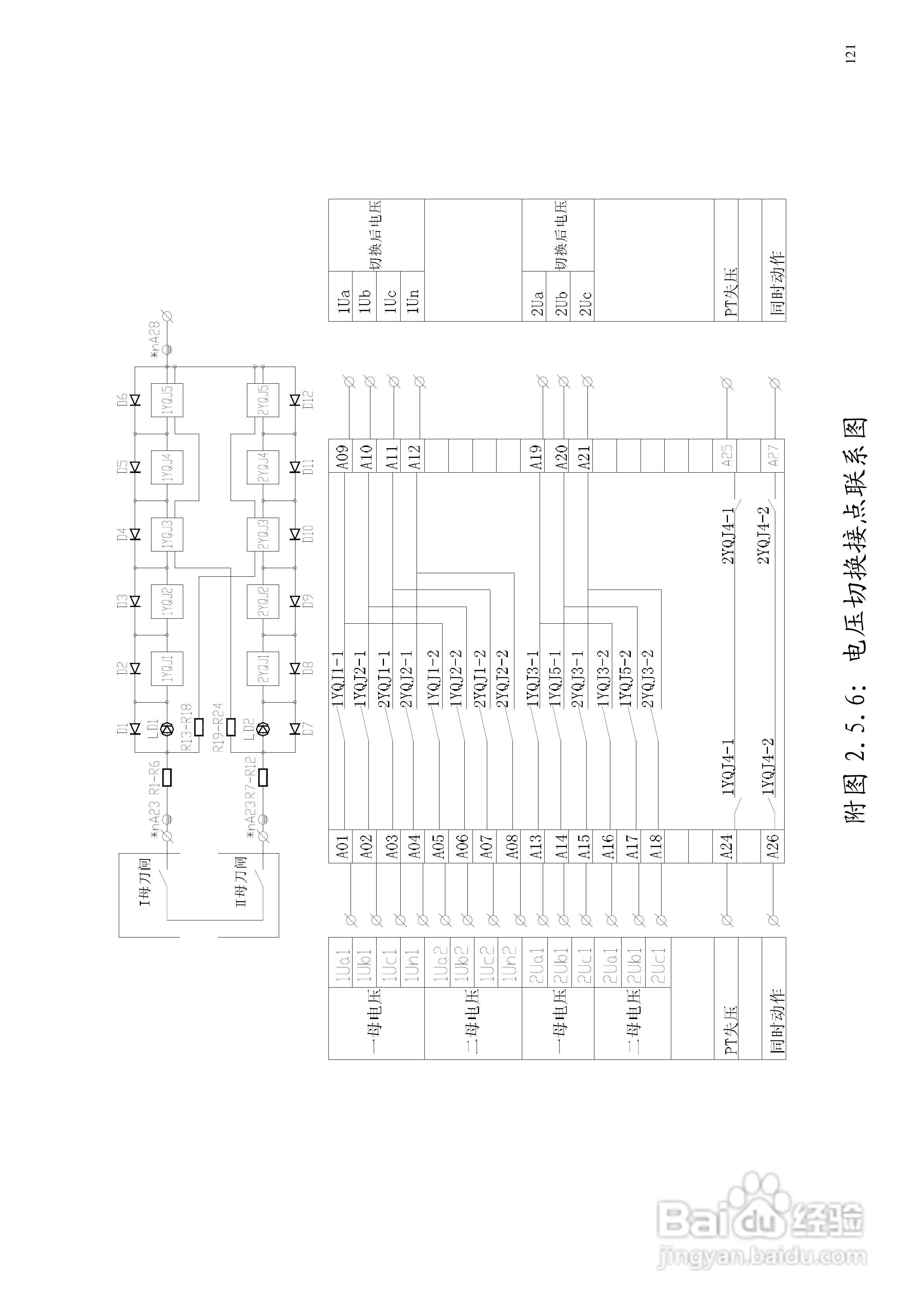安瑞FSA-3152A备用电源自投装置技术说明书:[15]