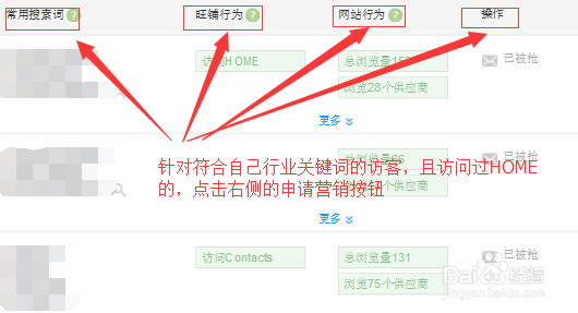 如何使用阿里巴巴国际站的访客营销提高回头率