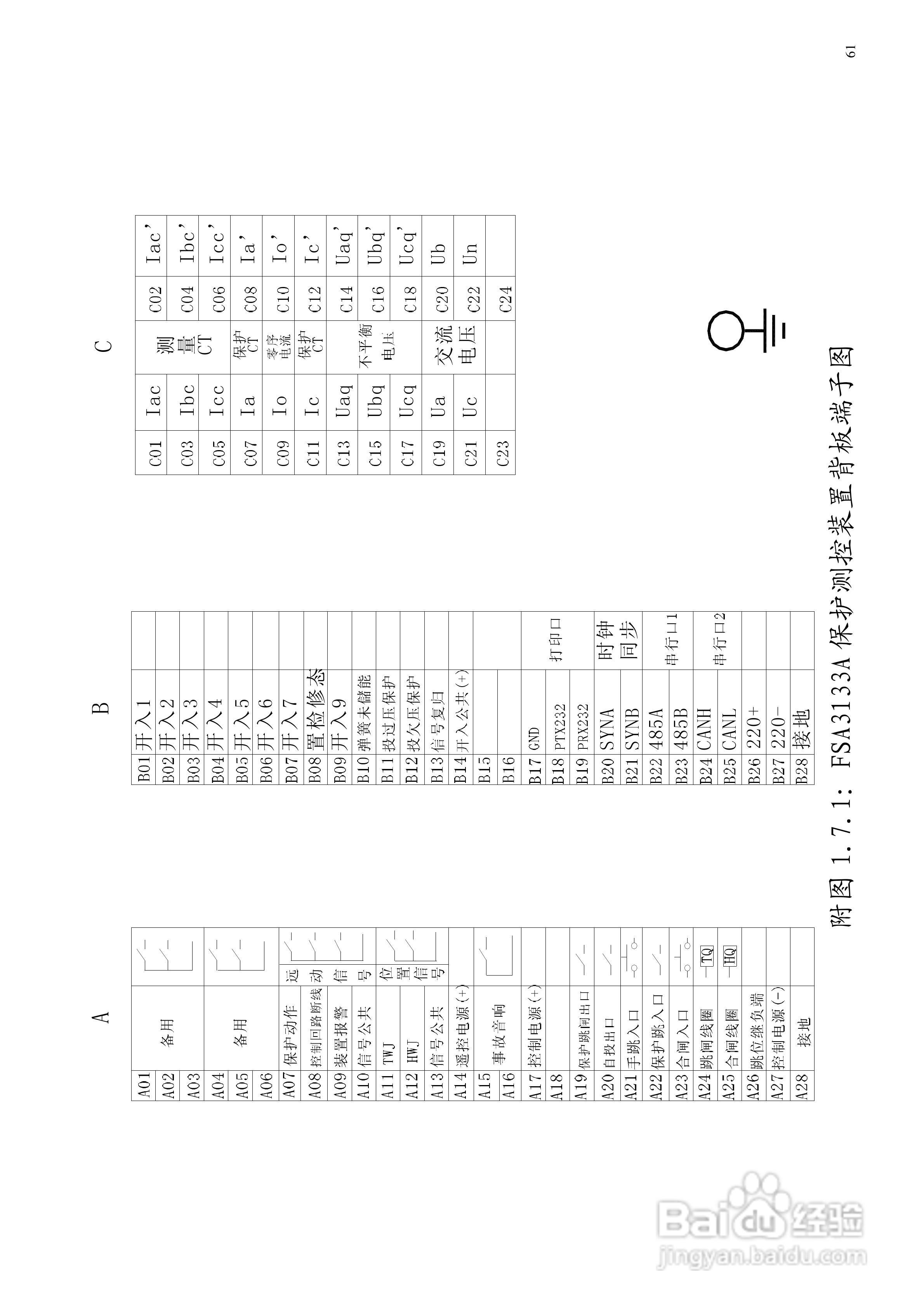 安瑞FSA-3104微机测控装置说明书:[7]