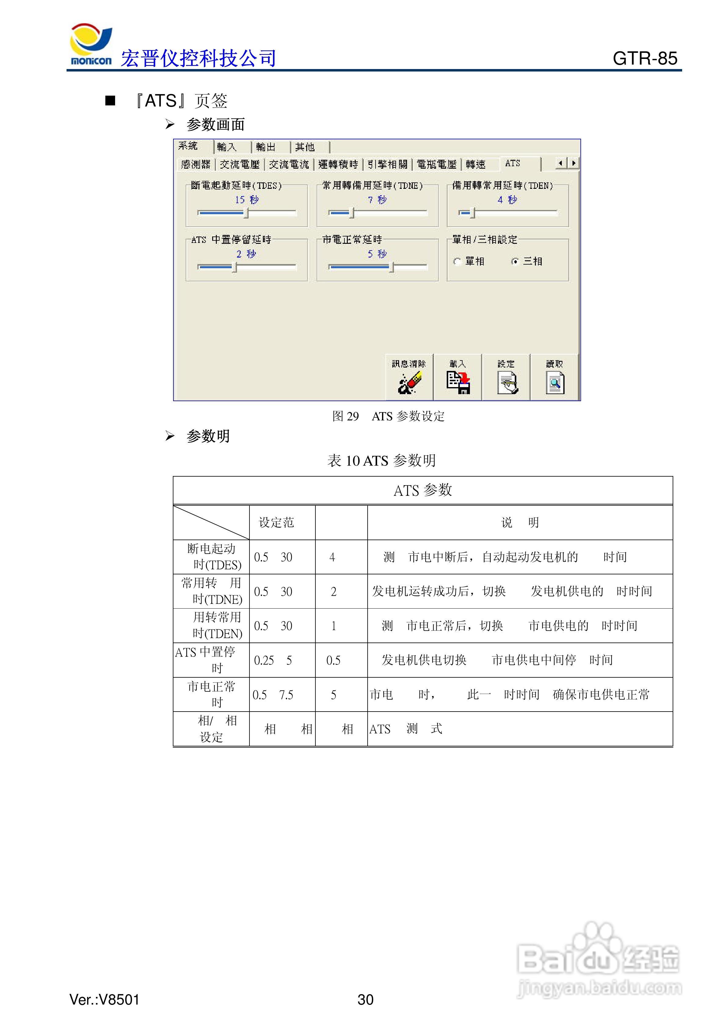 GTR-85发电机控制器说明书:[4]