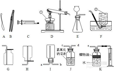 多功能瓶排水集气法图片