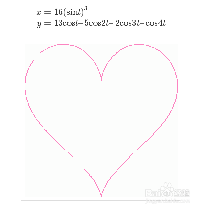 HTML5 用 canvas 绘制心形线