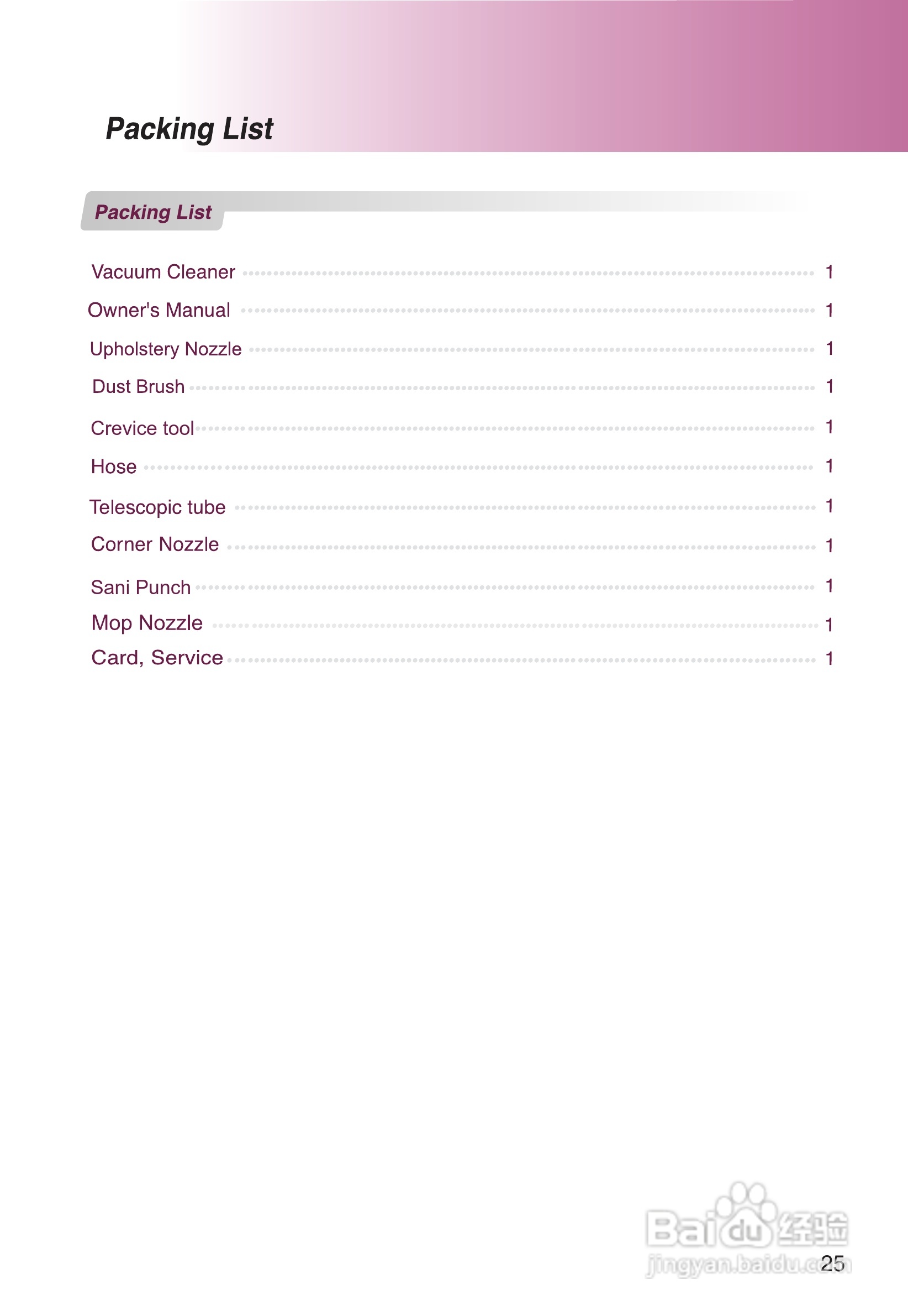 LG VC3116GHTYM吸尘器说明书:[3]