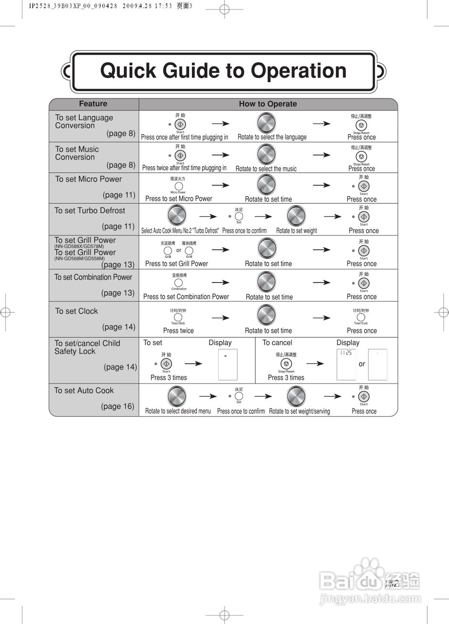松下NN-GD588X微波炉使用说明书:[1]
