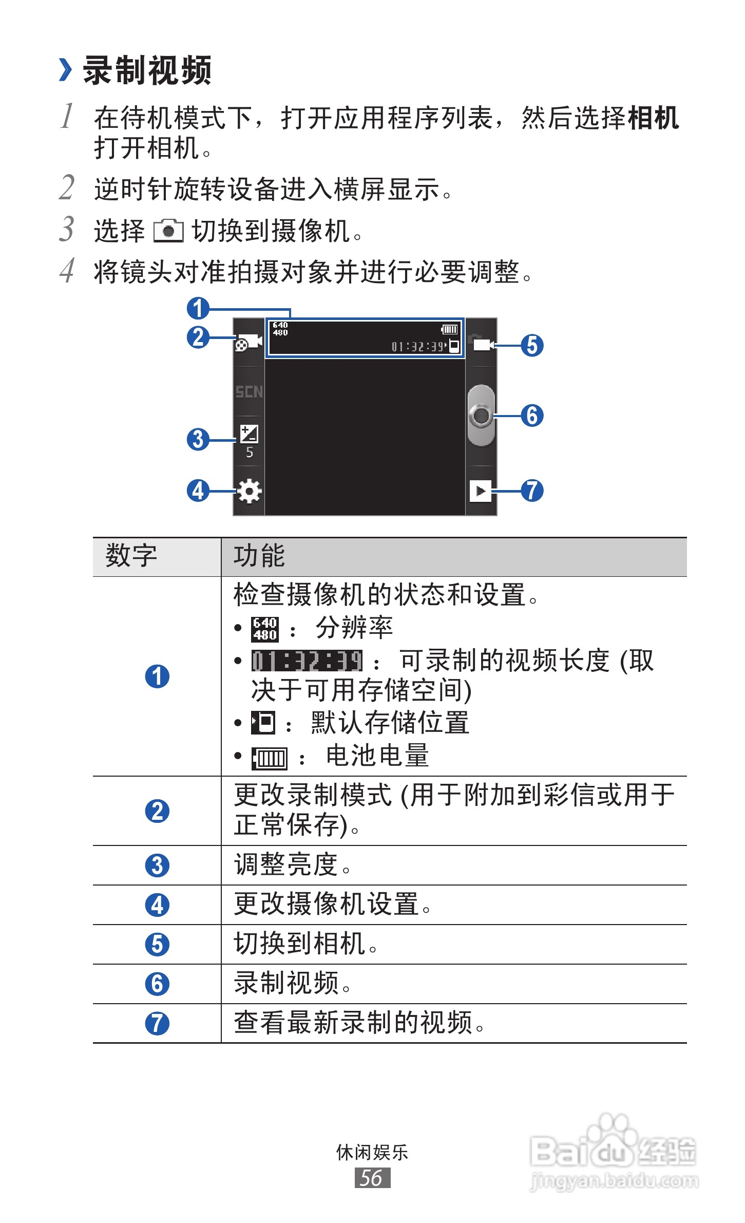 三星 GT-S7508手机说明书:[6]