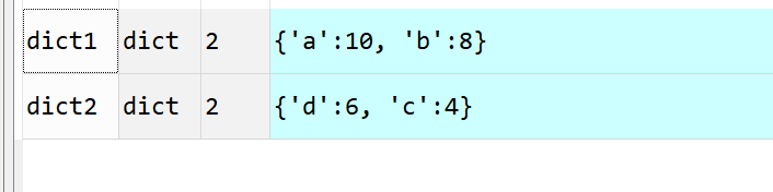 Python如何合并字典