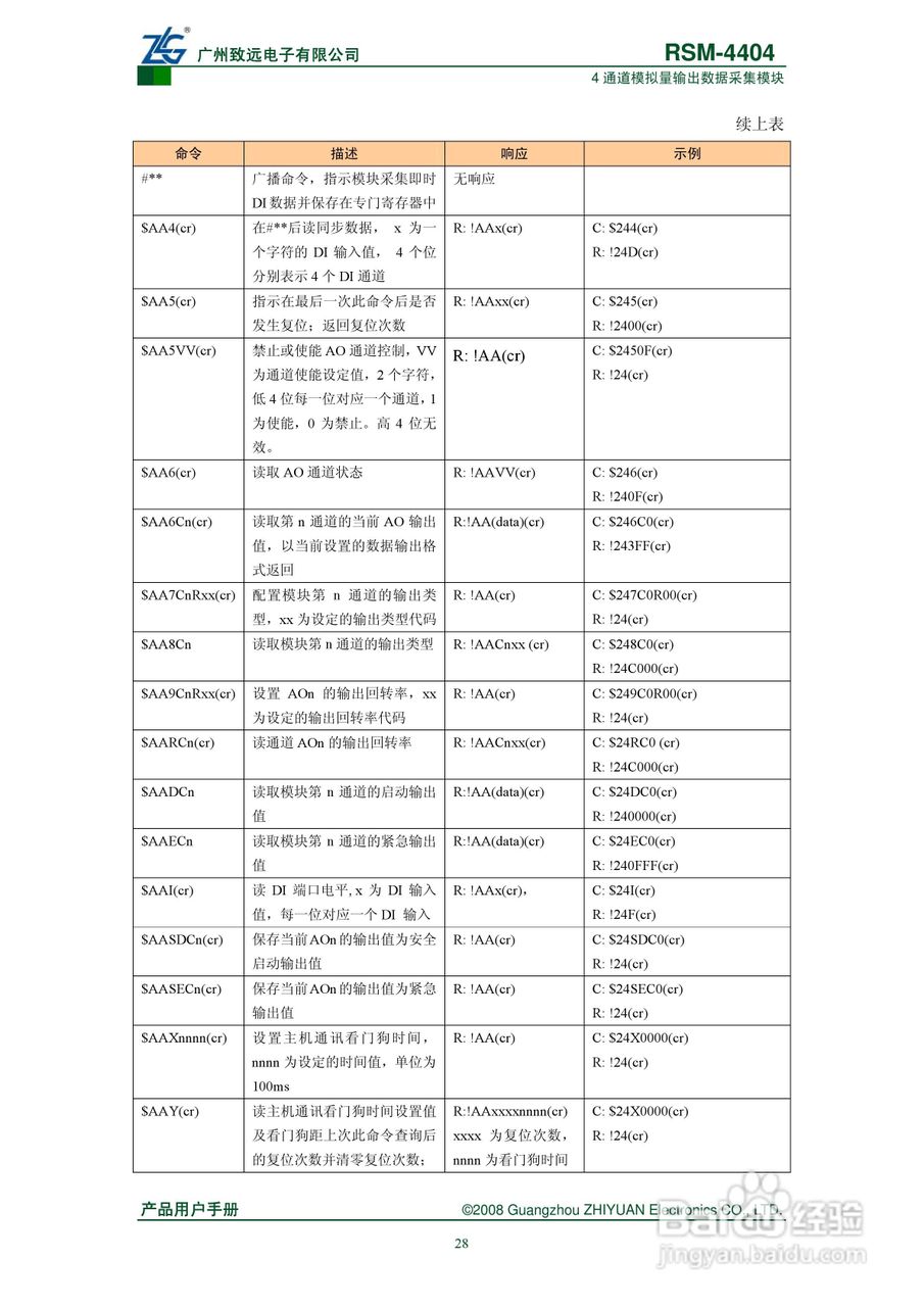 RSM-4404 4通道模拟量输出数据采集模块说明书:[4]