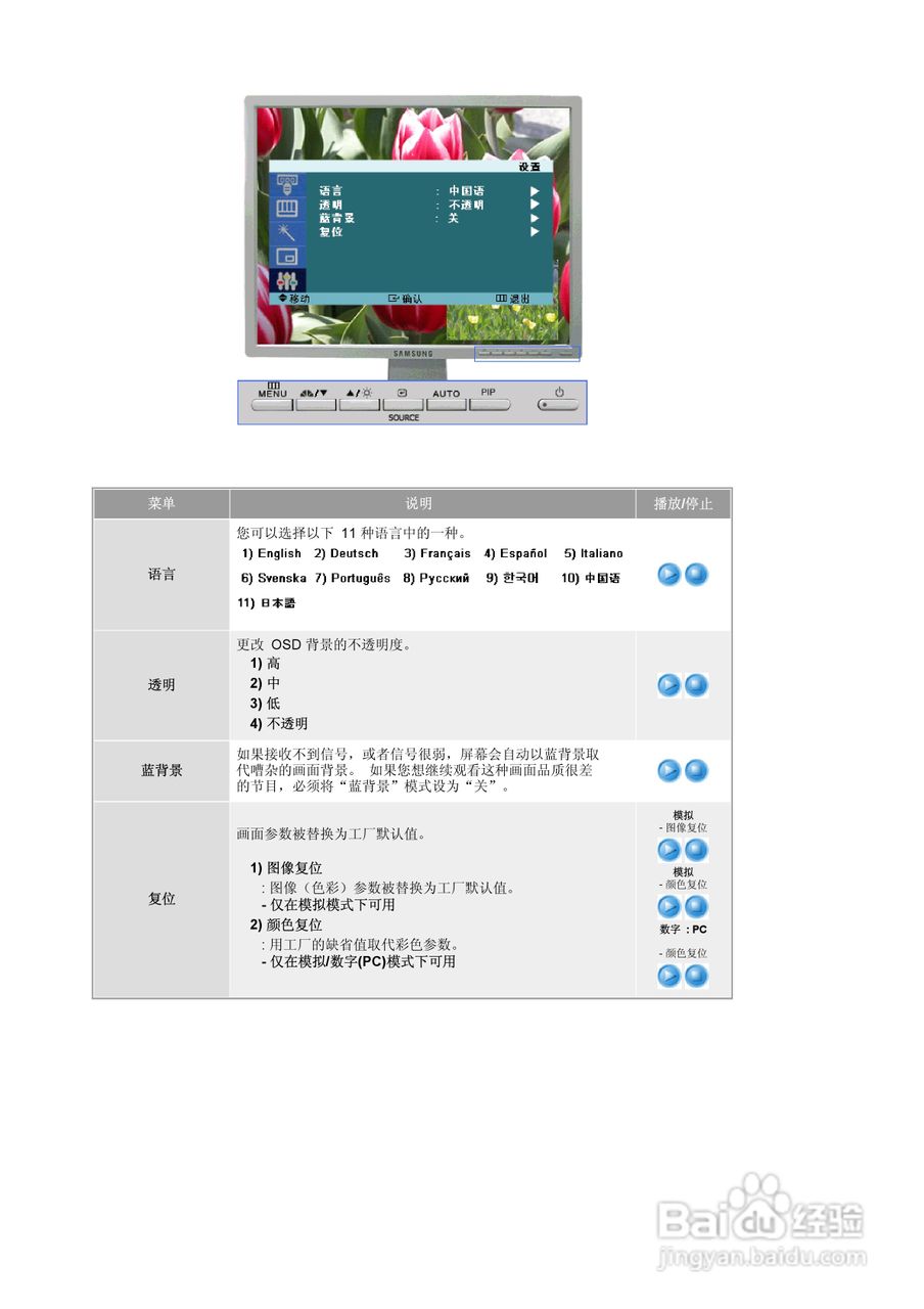 三星204TS液晶显示器使用说明书:[4]