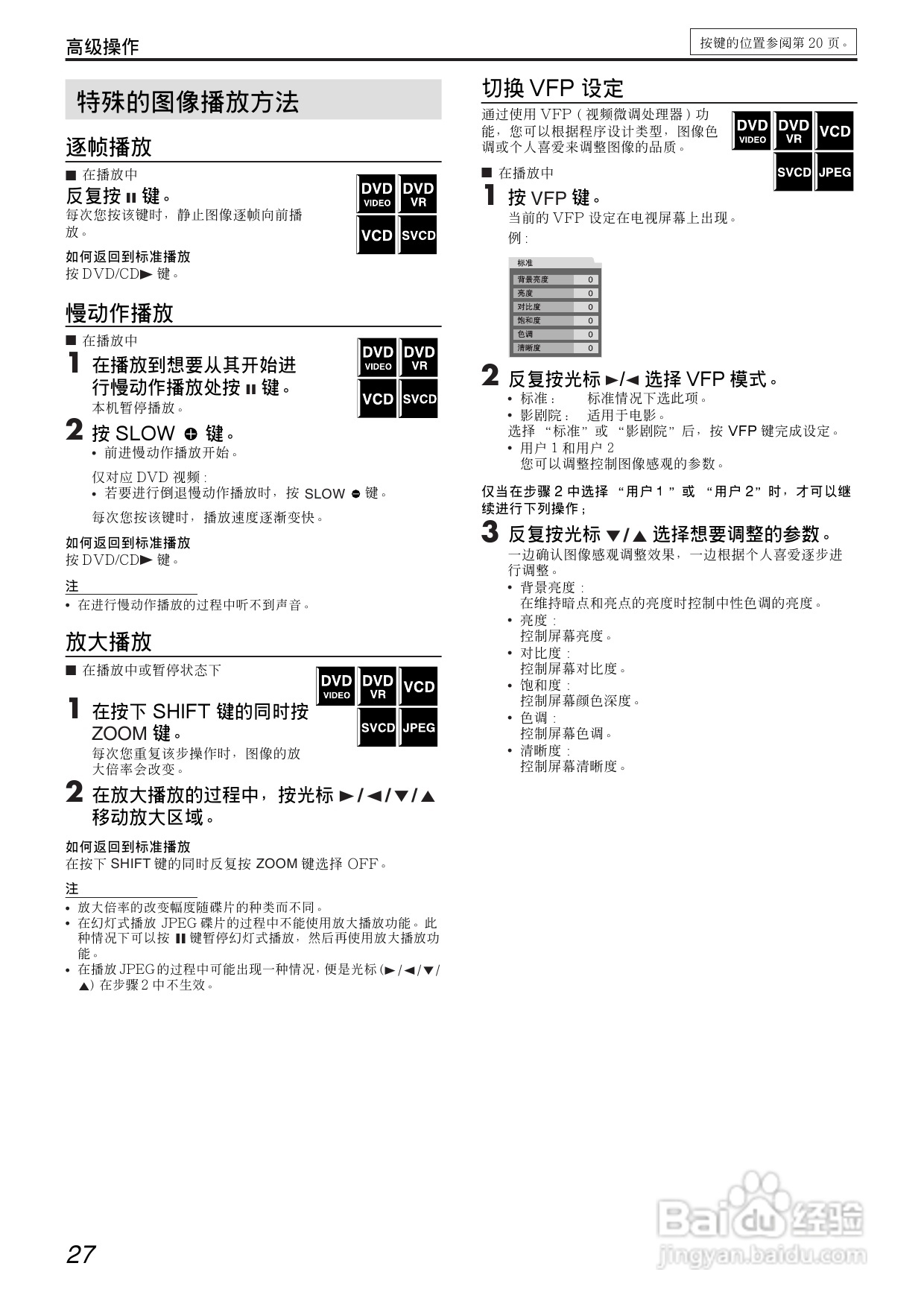 胜利者DVD播发机TH-S33-11型使用说明书:[2]