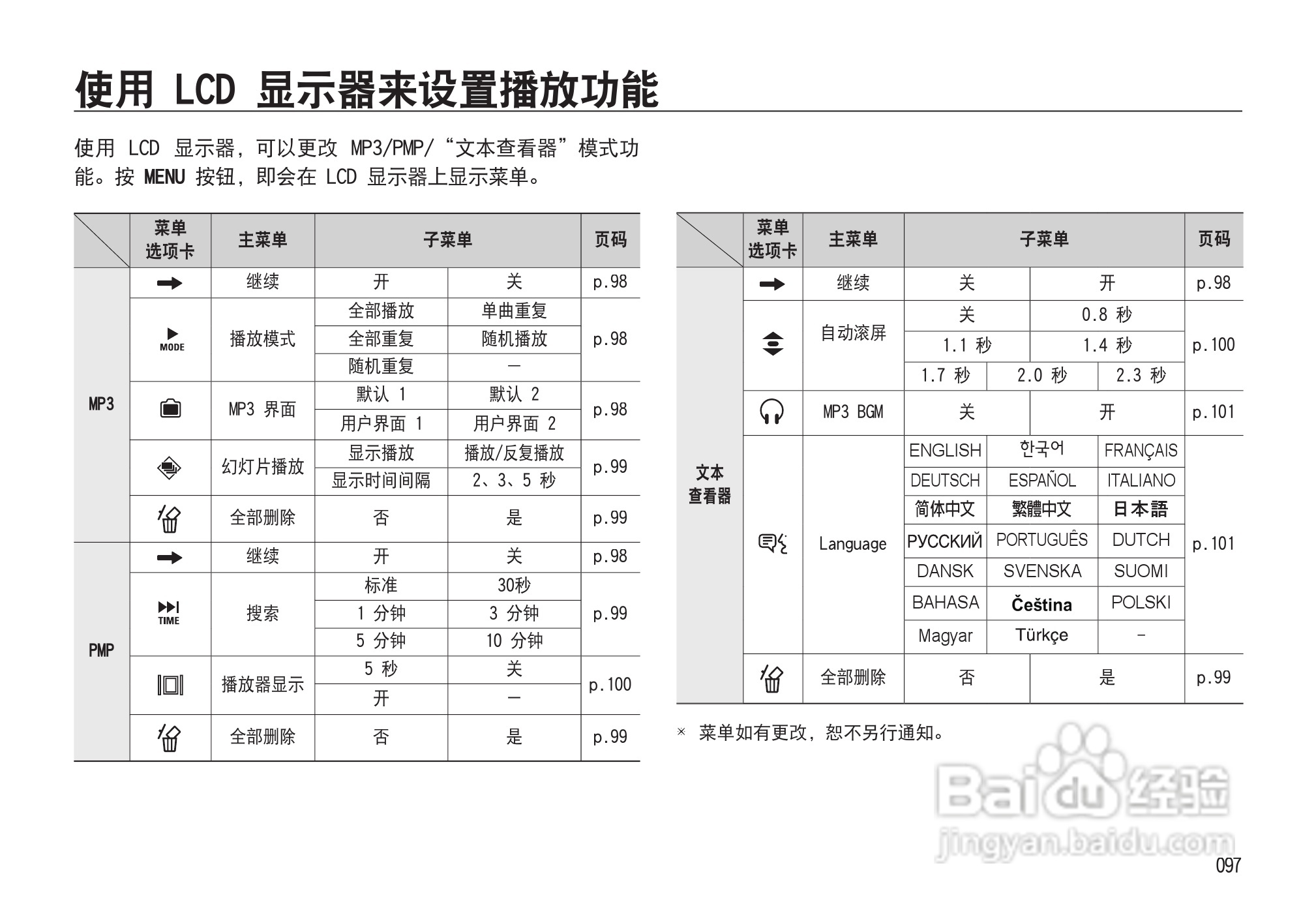 三星I85数码相机使用说明书:[10]