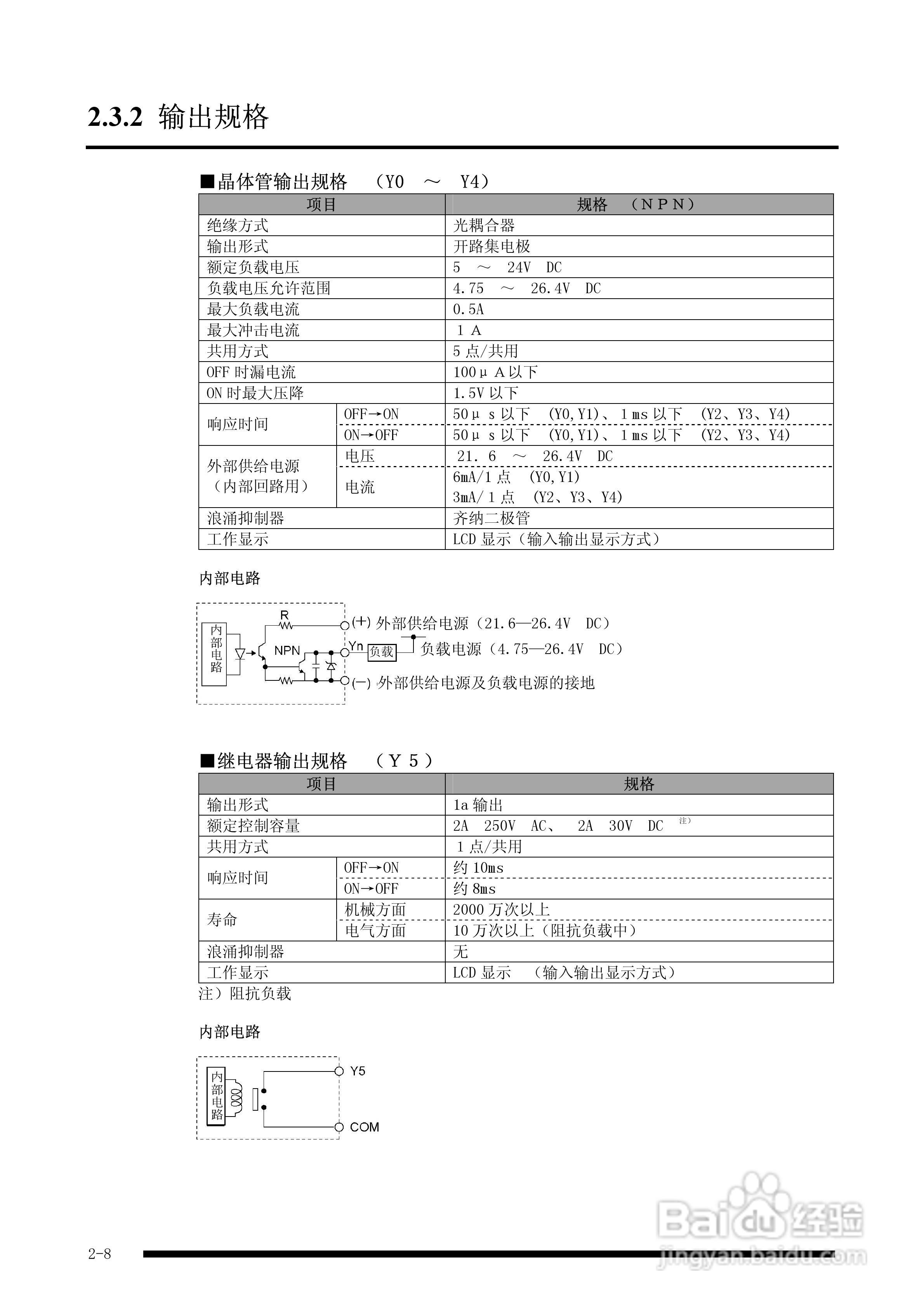 panasonic 面板安装型控制器FP-e控制装置用户手册:[3]
